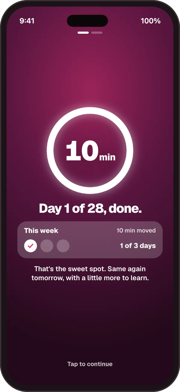 After the check-in: 10 minutes. Day 1 of 28, done. This week, 1 of 3 days. That's the sweet spot. Same again tomorrow, with a little more to learn.