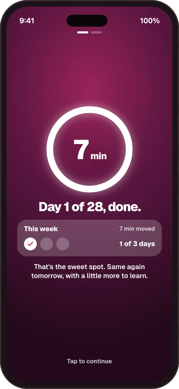 After the check-in: 7 minutes. Day 1 of 28, done. This week, 1 of 3 days. That's the sweet spot. Same again tomorrow, with a little more to learn.